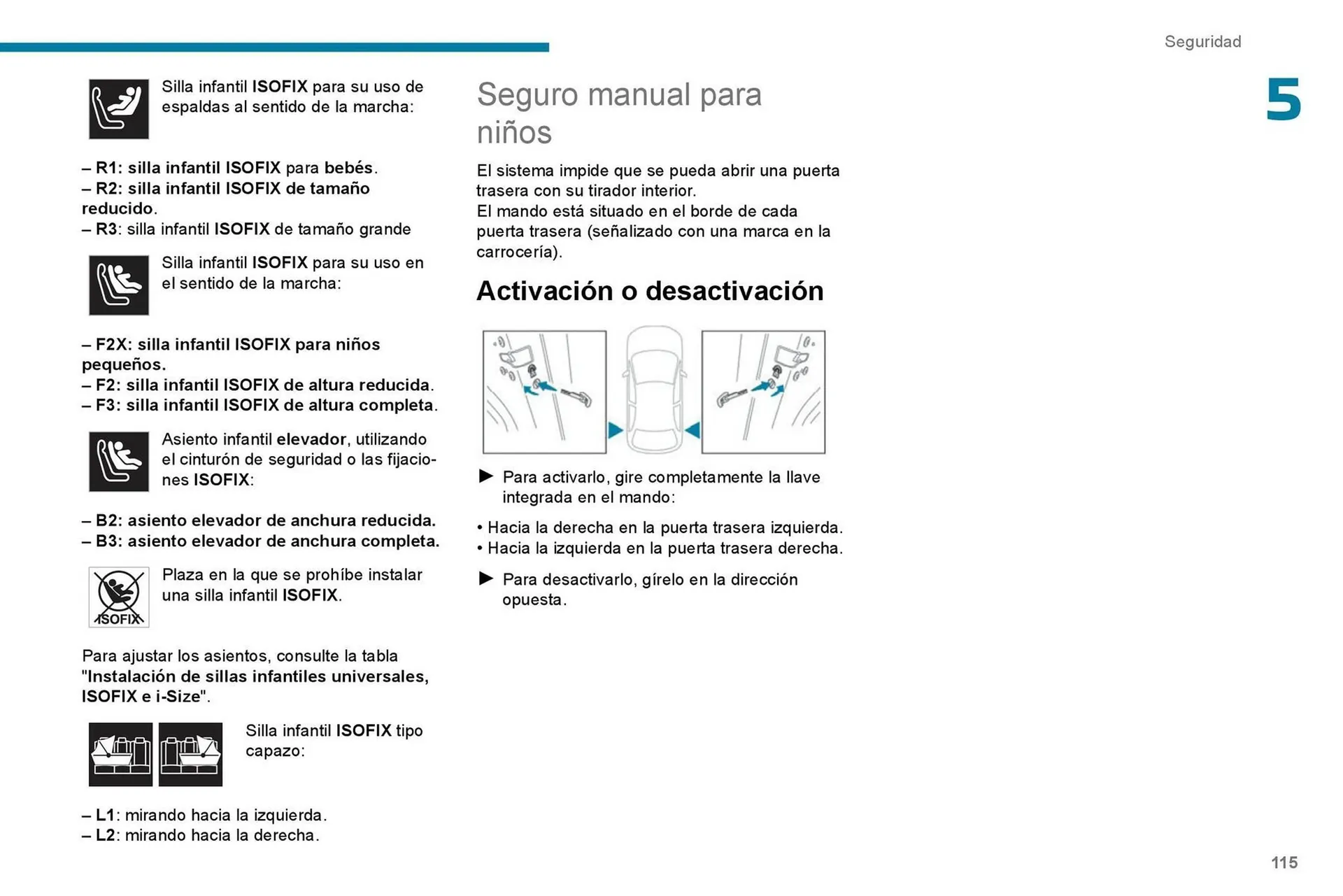 Catalogo de Catálogo Peugeot 7 de septiembre al 7 de septiembre 2026 - Pag 117