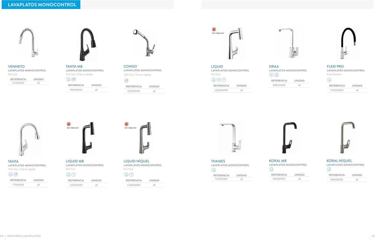 Catalogo de Corona 22 de mayo al 31 de diciembre 2023 - Pag 28