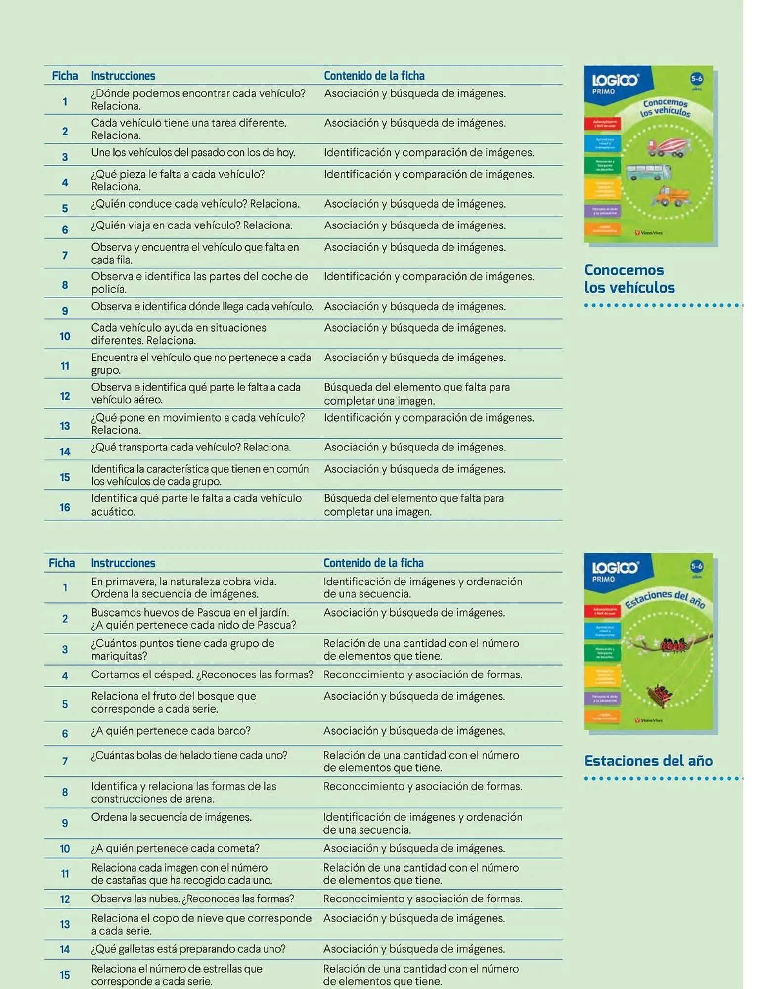 Catalogo de Catálogo Vicens Vives 26 de marzo al 19 de abril 2026 - Pag 31