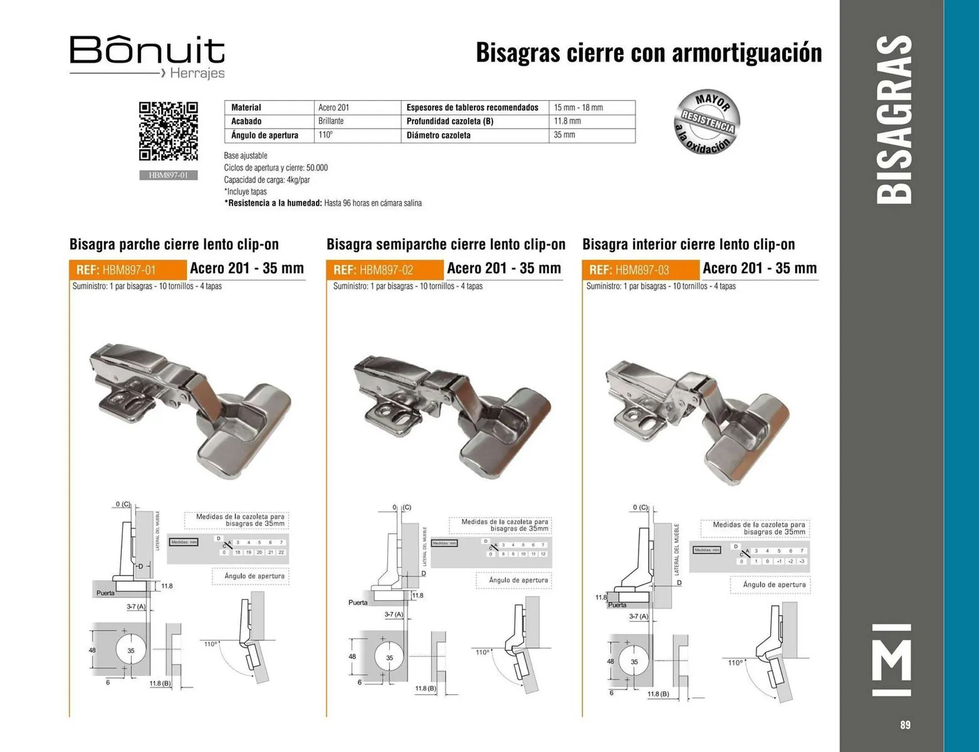 Catalogo de Catálogo Madecentro 25 de marzo al 31 de diciembre 2025 - Pag 91