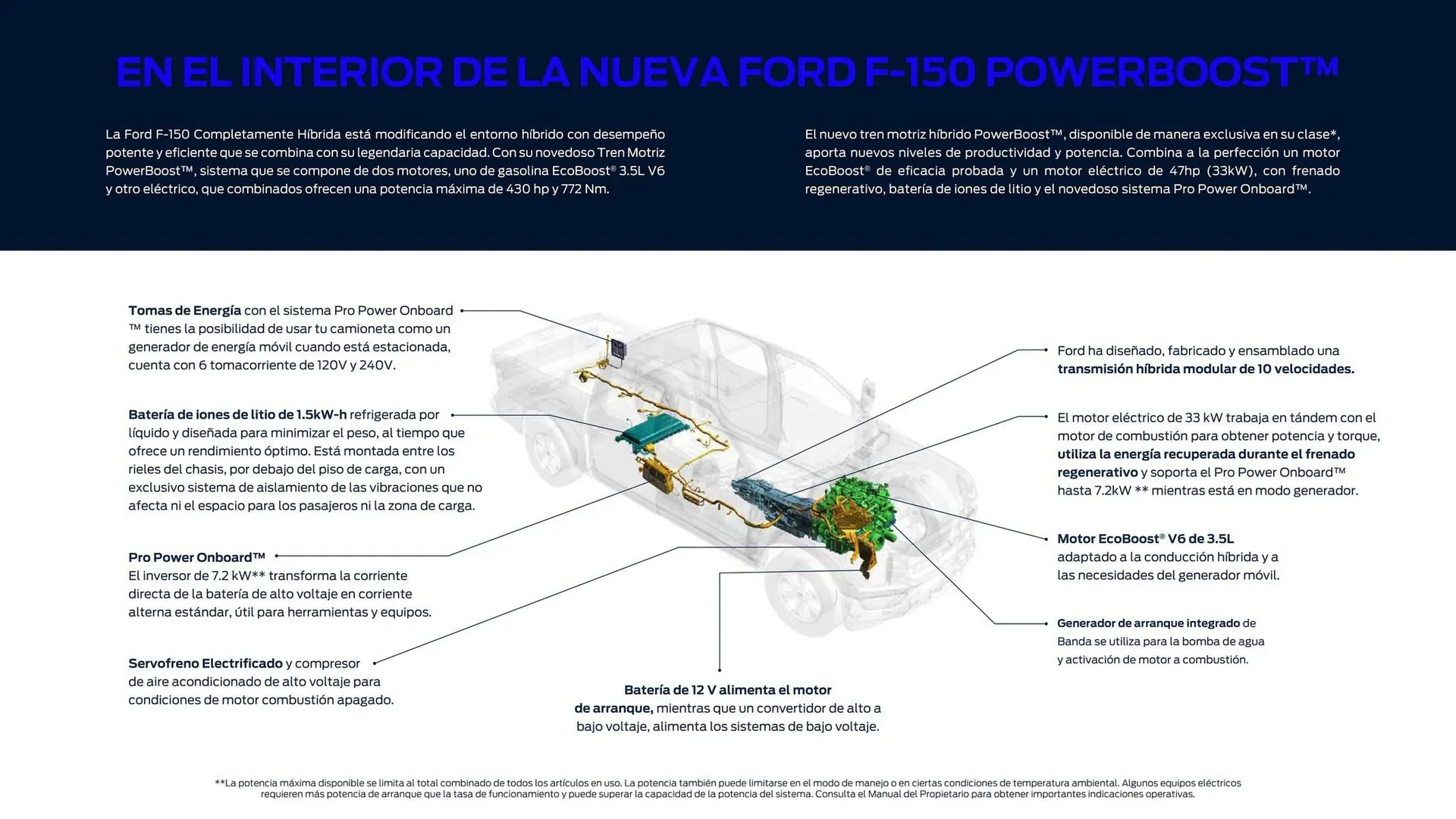 Catalogo de Catálogo Ford 29 de octubre al 29 de octubre 2025 - Pag 52