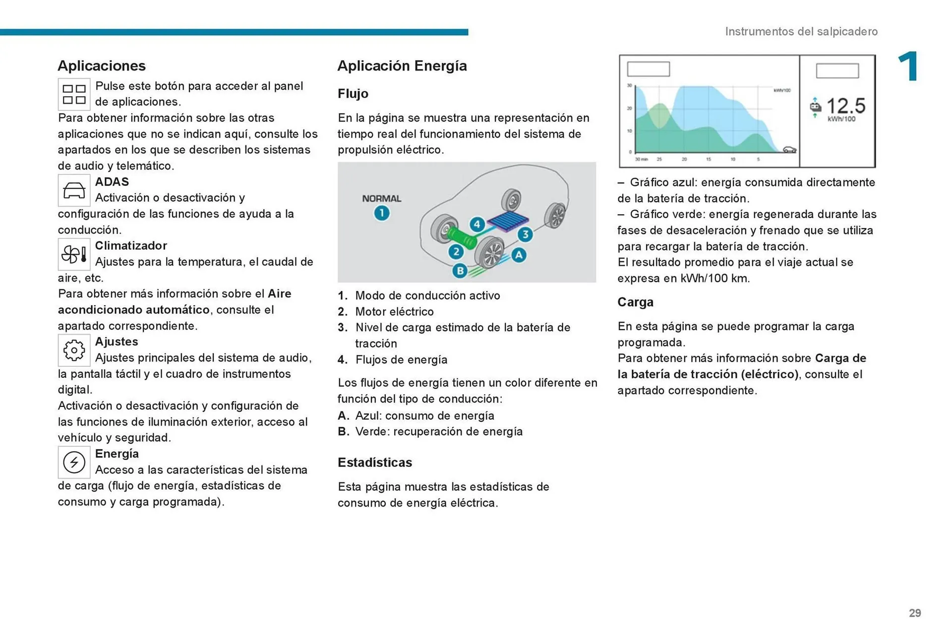 Catalogo de Catálogo Peugeot 23 de octubre al 23 de octubre 2025 - Pag 31