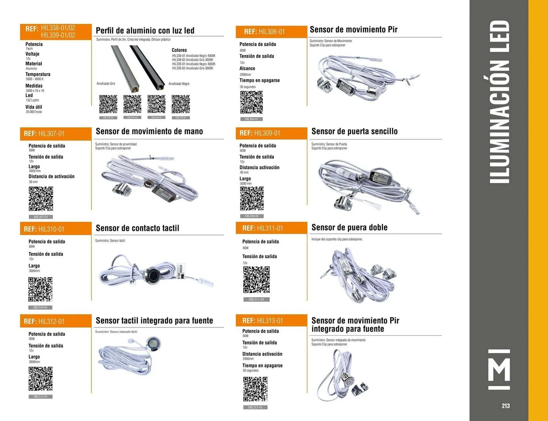 Catalogo de Catálogo Madecentro 12 de mayo al 31 de mayo 2026 - Pag 215