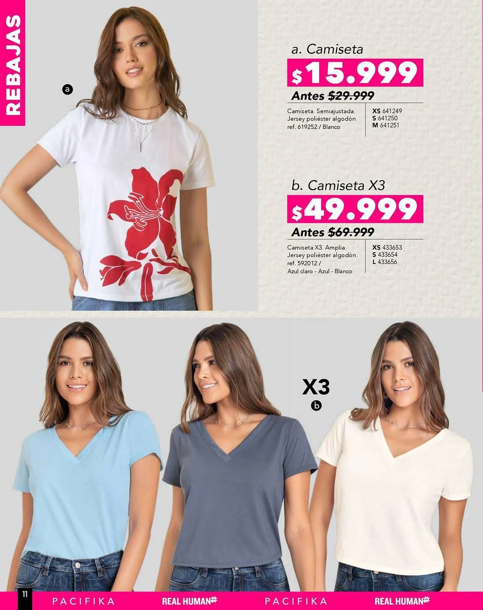 Catalogo de Catálogo Pacífika 23 de abril al 30 de junio 2025 - Pag 207