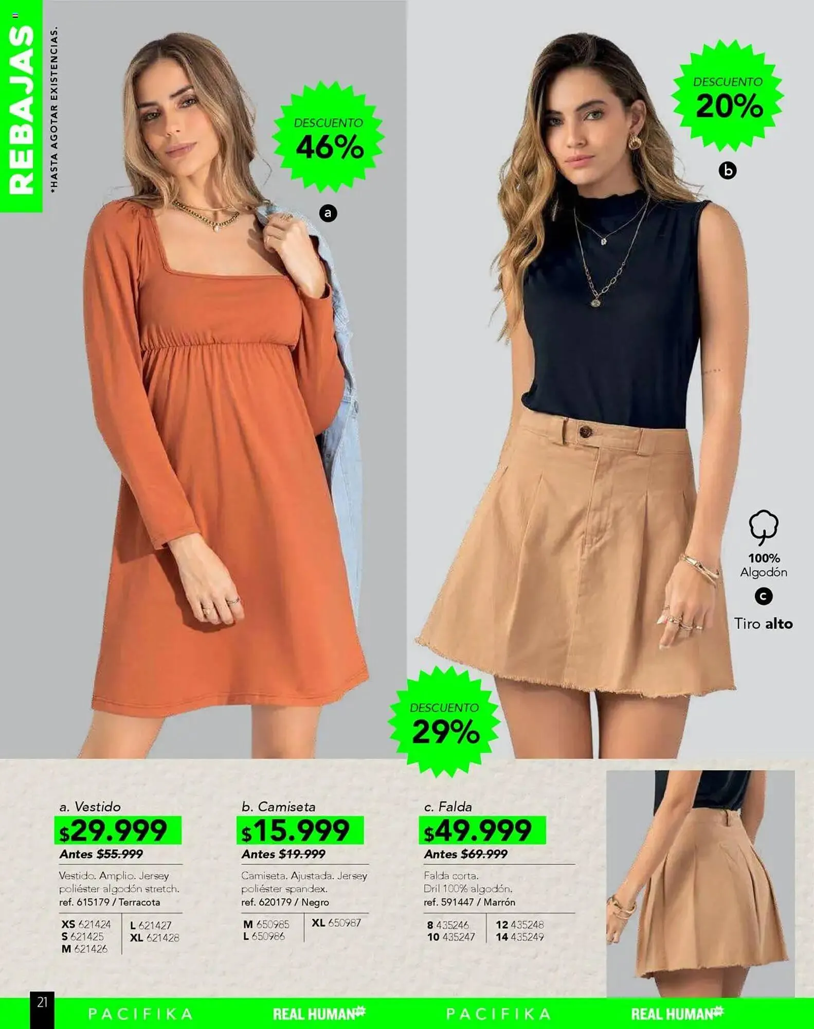 Catalogo de Catálogo Pacífika 16 de junio al 1 de agosto 2025 - Pag 201