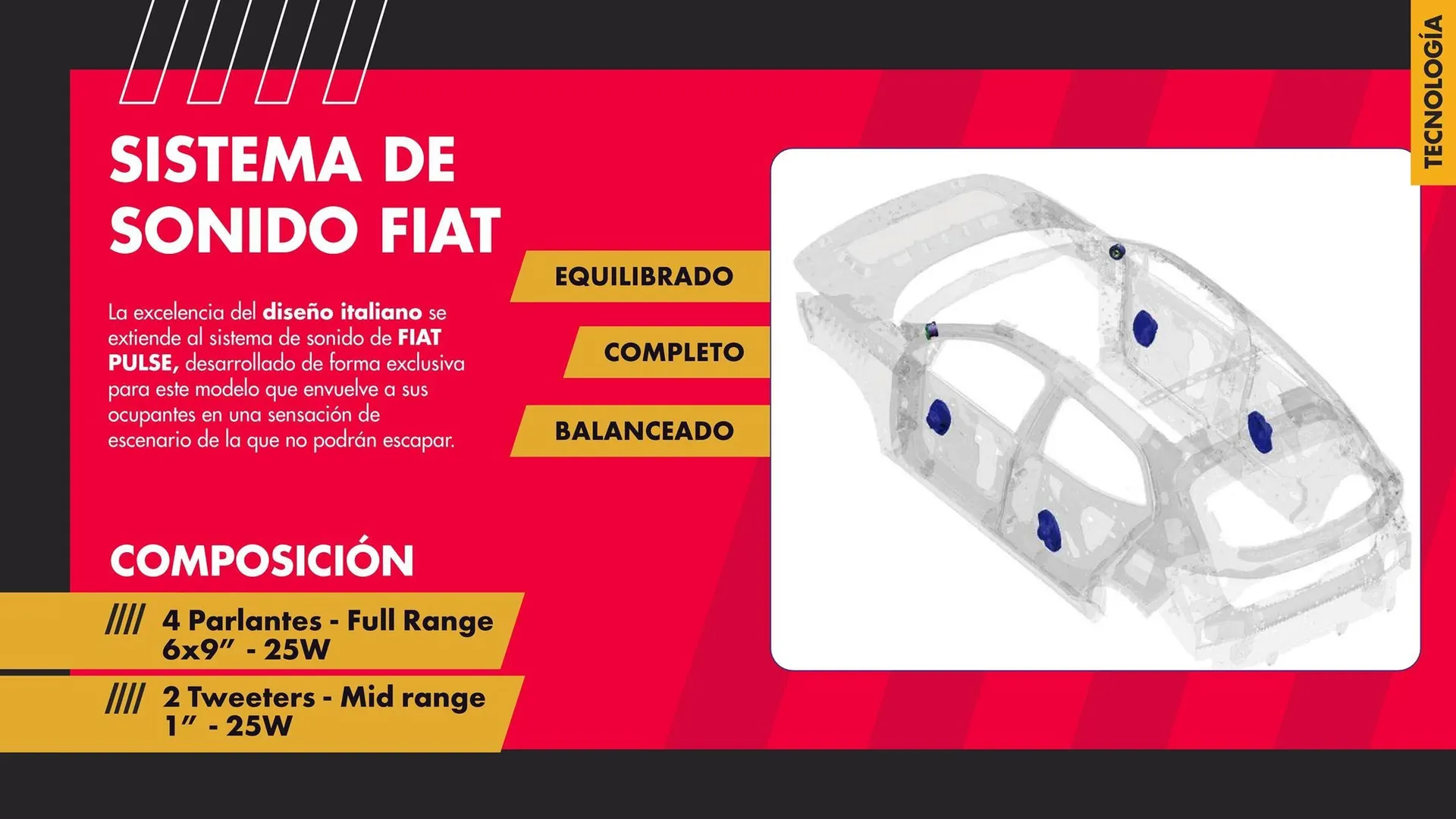 Catalogo de Catálogo Fiat 16 de enero al 2 de diciembre 2025 - Pag 23