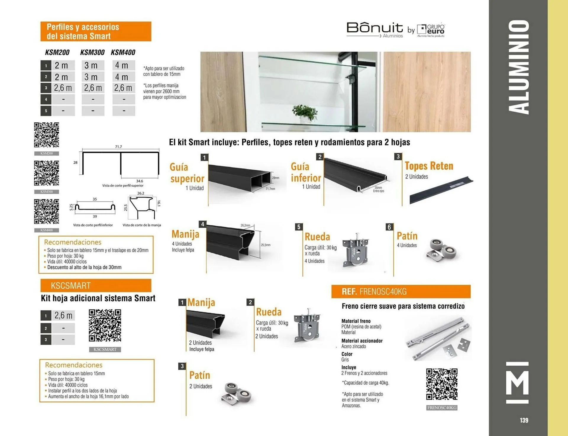 Catalogo de Catálogo Madecentro 14 de julio al 14 de julio 2025 - Pag 141