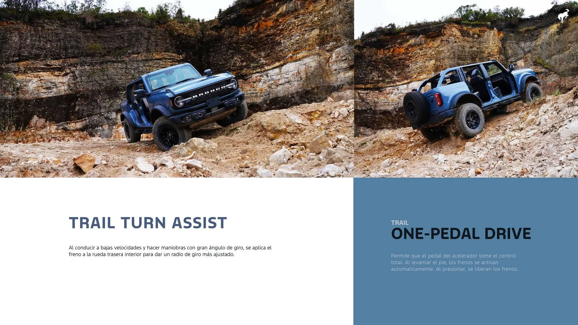 Catalogo de Catálogo Ford 25 de marzo al 31 de diciembre 2025 - Pag 15