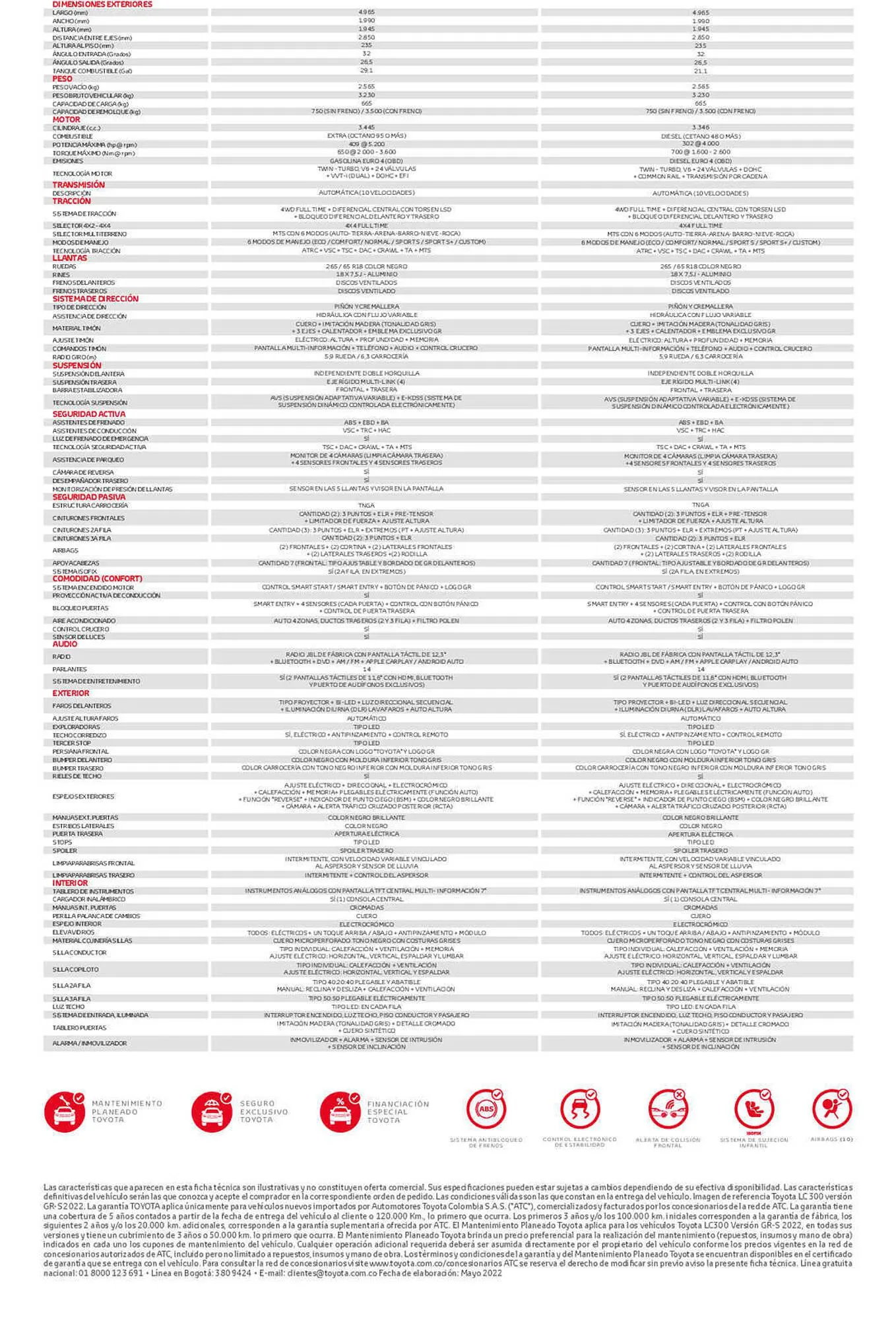 Catalogo de Catálogo Autoamérica 28 de febrero al 6 de marzo 2024 - Pag 2