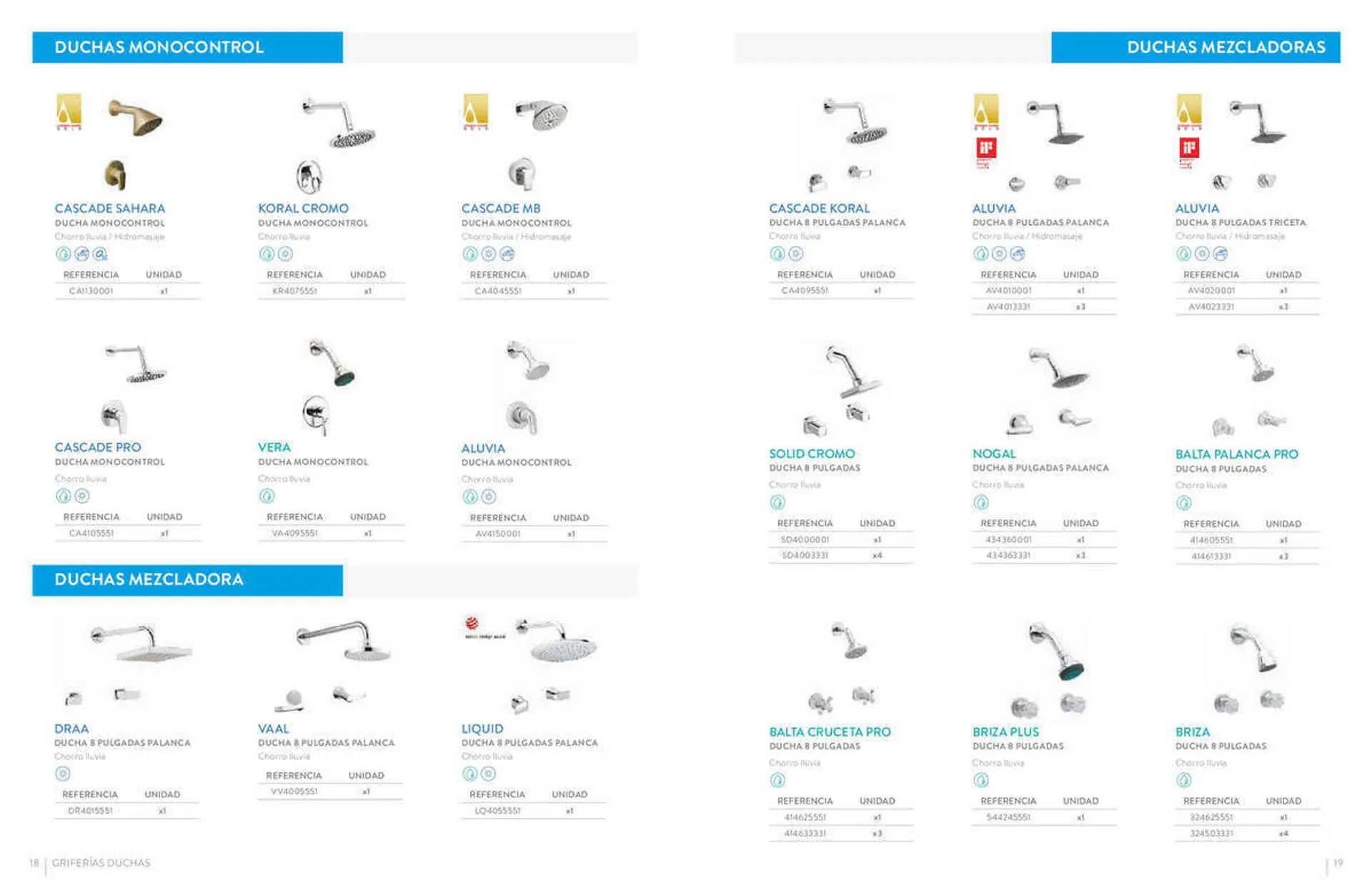 Catalogo de Catálogo Corona Centro de Inspiración 30 de junio al 28 de junio 2024 - Pag 10