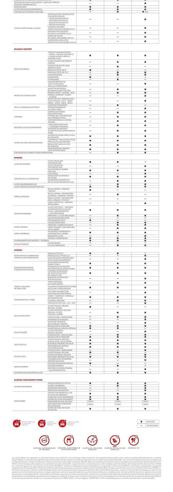 Catalogo de Catálogo Toyota 5 de febrero al 31 de diciembre 2026 - Pag 2