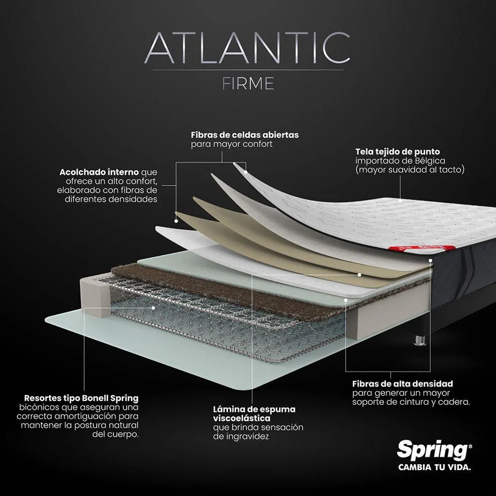 Colchón Atlantic Firme Semi Sencillo