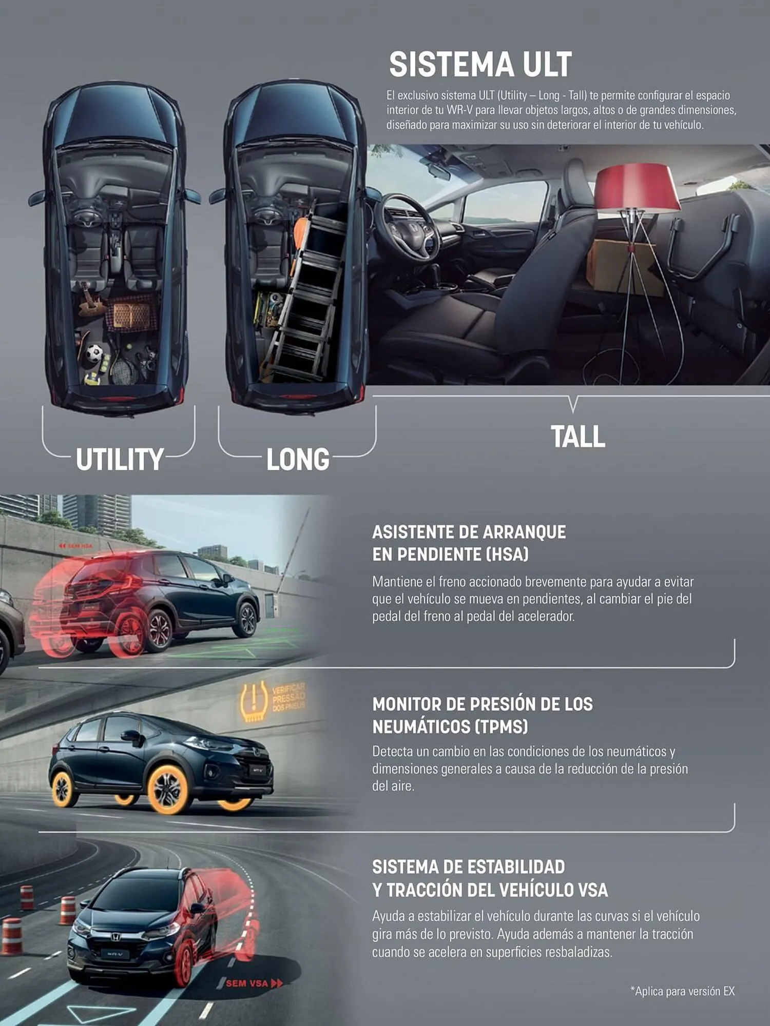 Catalogo de Catálogo Honda 13 de mayo al 14 de mayo 2025 - Pag 5