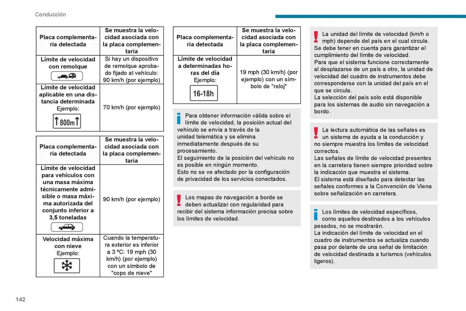 Catalogo de Catálogo Peugeot 7 de septiembre al 7 de septiembre 2026 - Pag 144