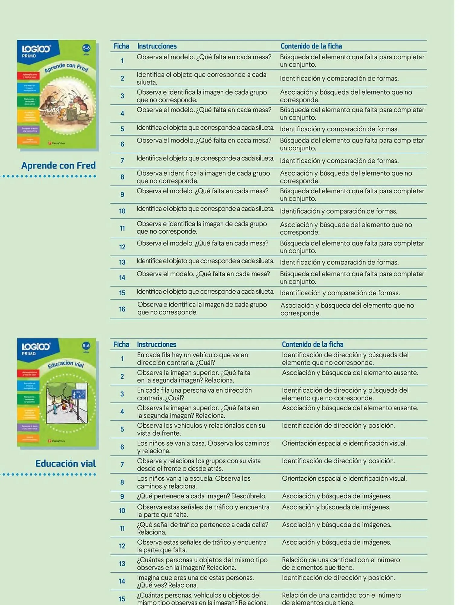 Catalogo de Catálogo Vicens Vives 26 de marzo al 19 de abril 2026 - Pag 32