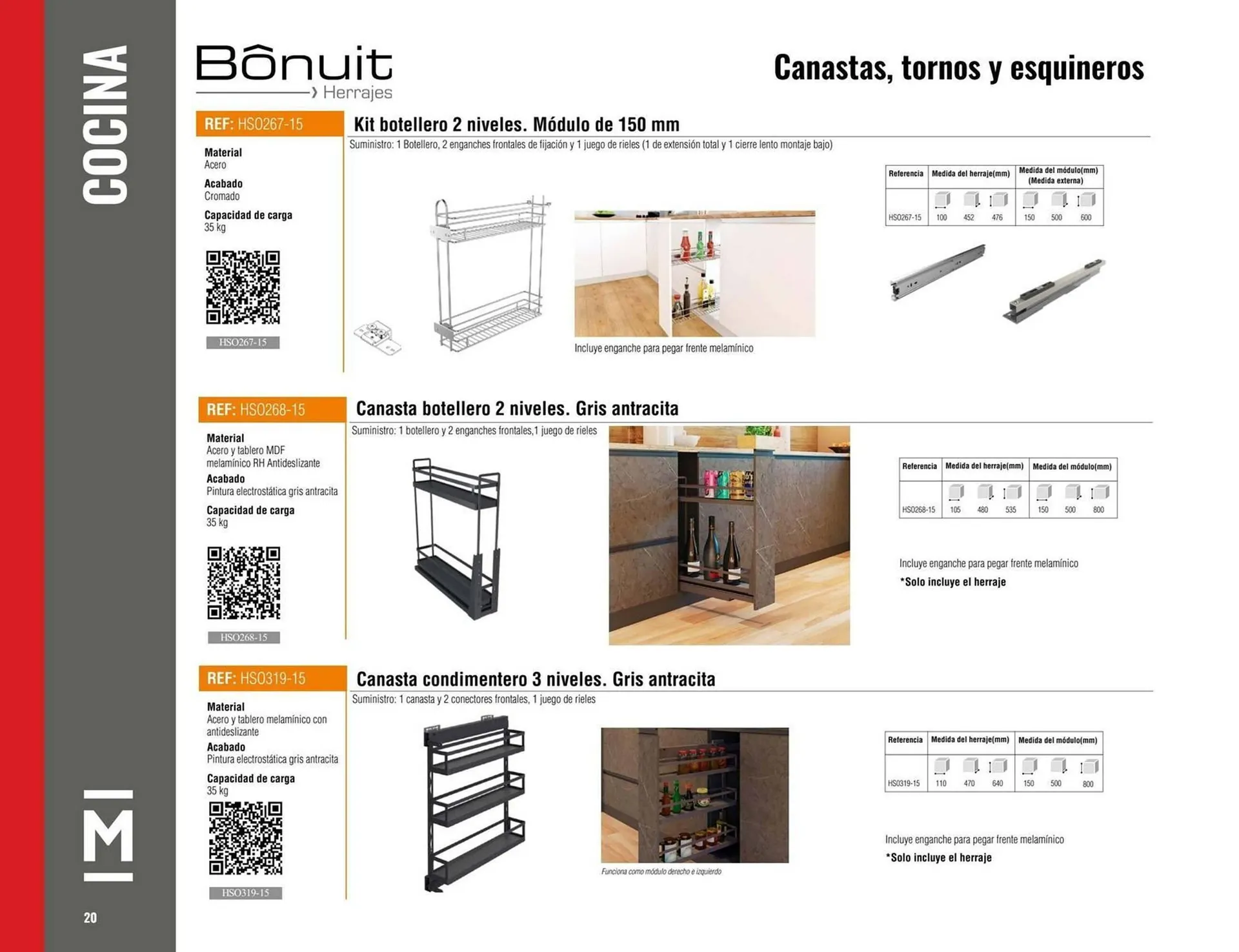 Catalogo de Catálogo Madecentro 25 de marzo al 31 de diciembre 2025 - Pag 22