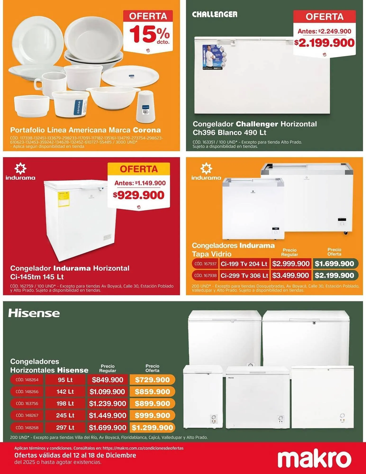 Catalogo de Catálogo Makro 12 de diciembre al 18 de diciembre 2025 - Pag 4