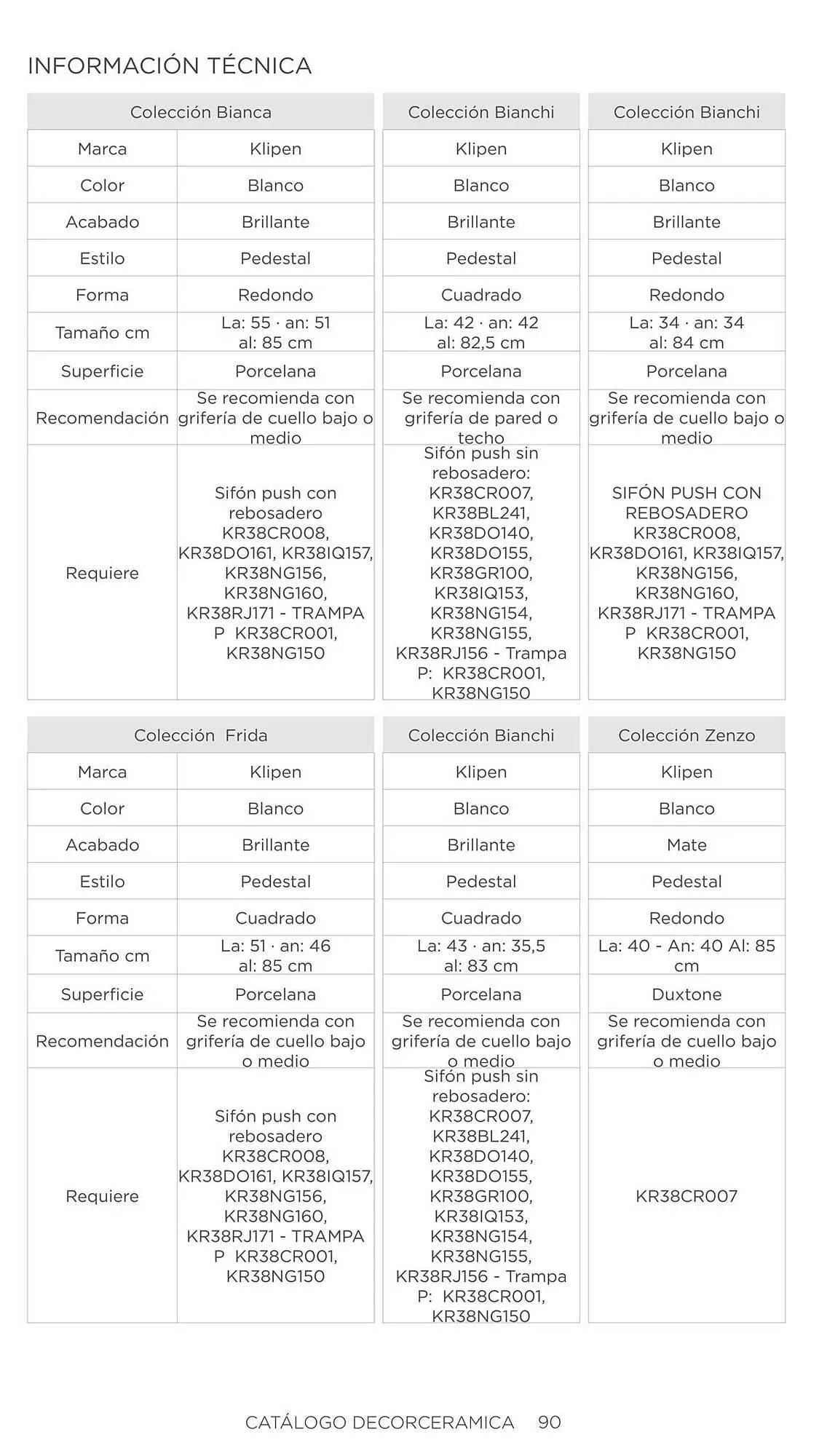 Catalogo de Catálogo Decorceramica 6 de noviembre al 6 de mayo 2025 - Pag 90