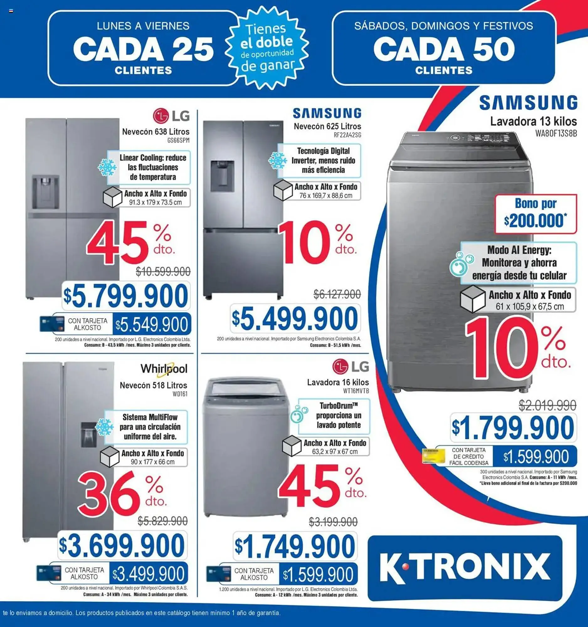 Catalogo de Catálogo Ktronix 3 de mayo al 9 de mayo 2025 - Pag 5