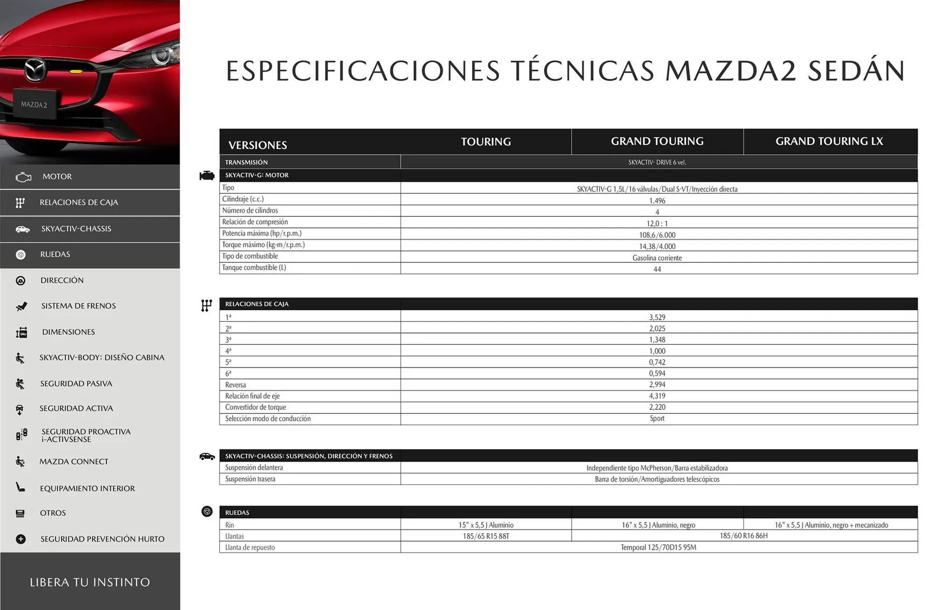 Catalogo de Catálogo Mazda 22 de enero al 22 de marzo 2027 - Pag 12
