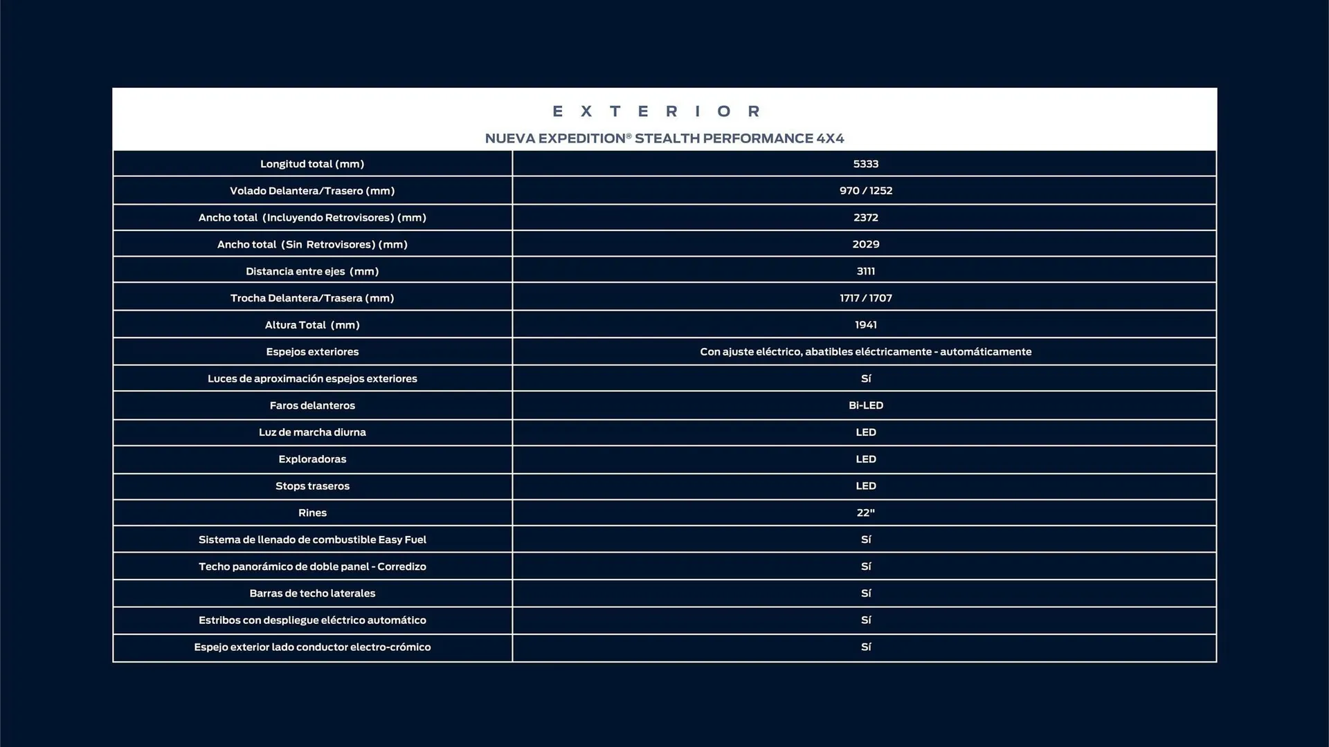 Catalogo de Catálogo Ford 25 de marzo al 31 de diciembre 2025 - Pag 33