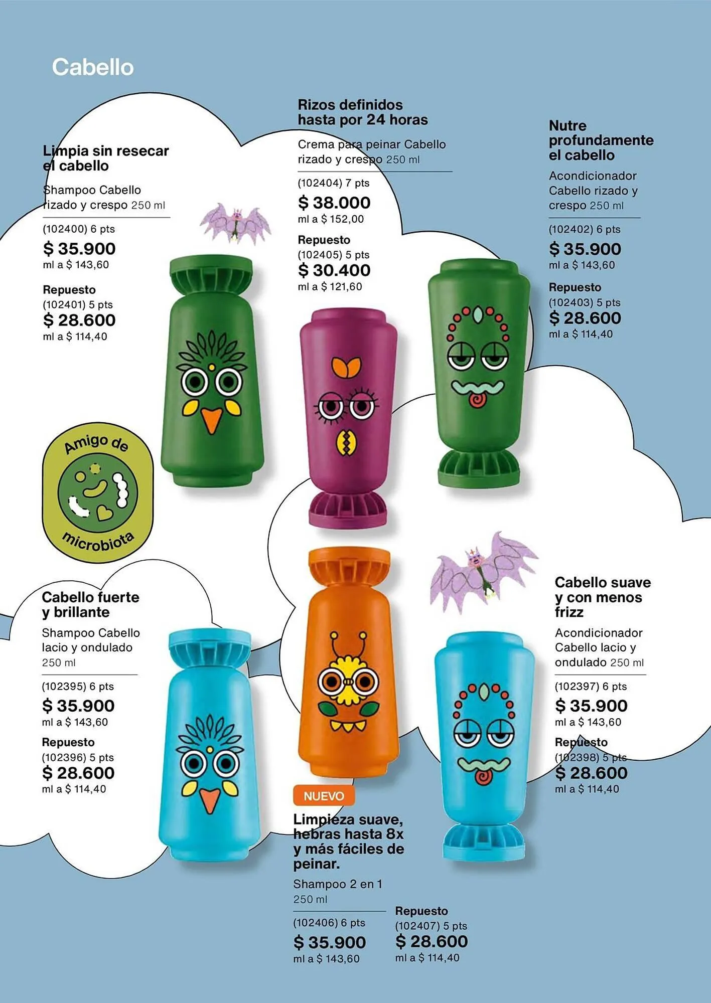 Catalogo de Catálogo Natura 16 de octubre al 30 de octubre 2025 - Pag 144