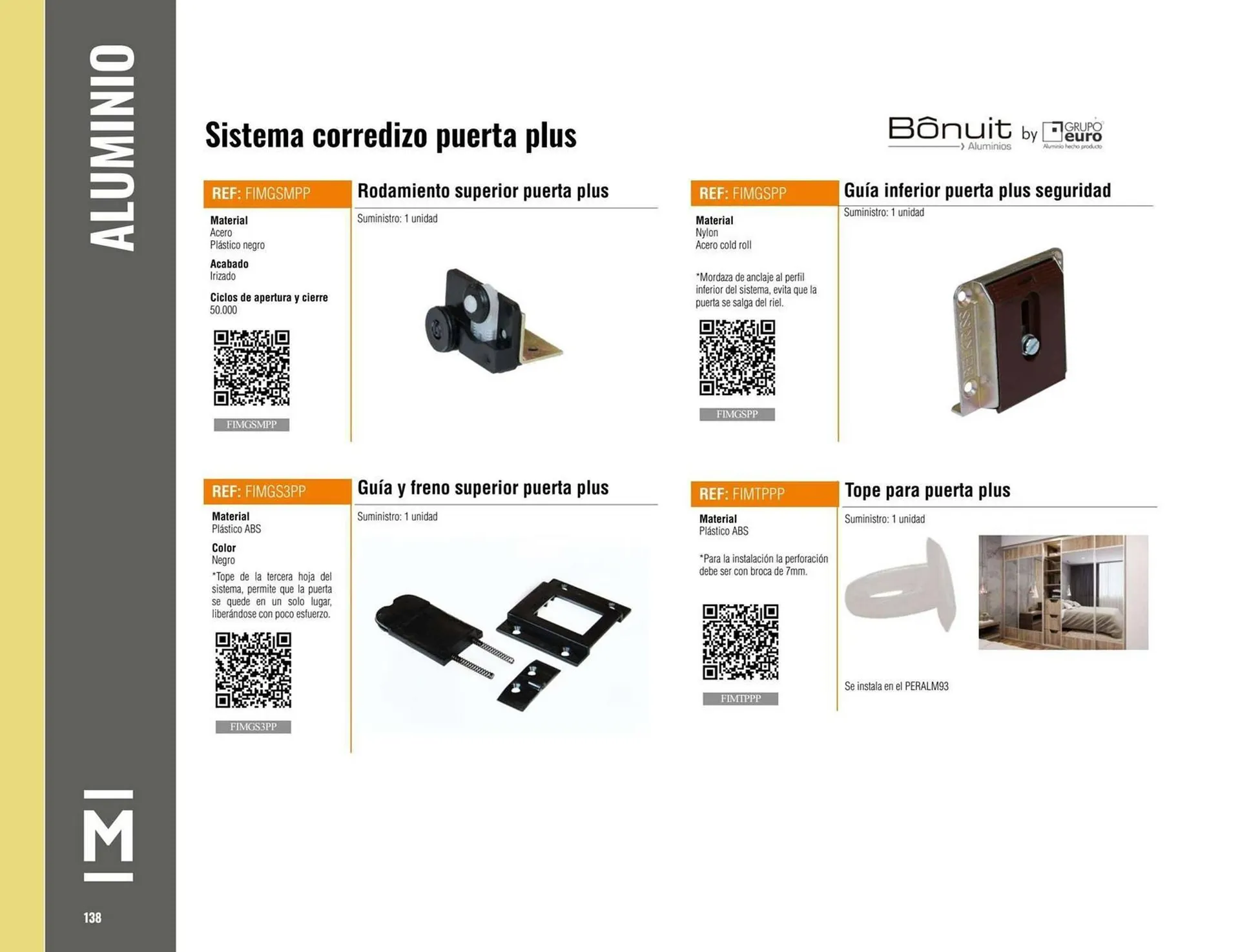 Catalogo de Catálogo Madecentro 14 de julio al 14 de julio 2025 - Pag 140