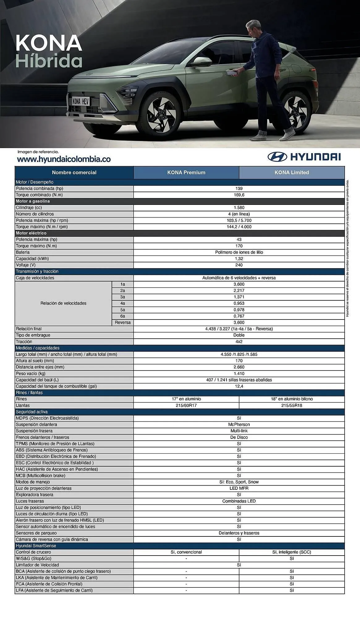 Catálogo Hyundai - 1