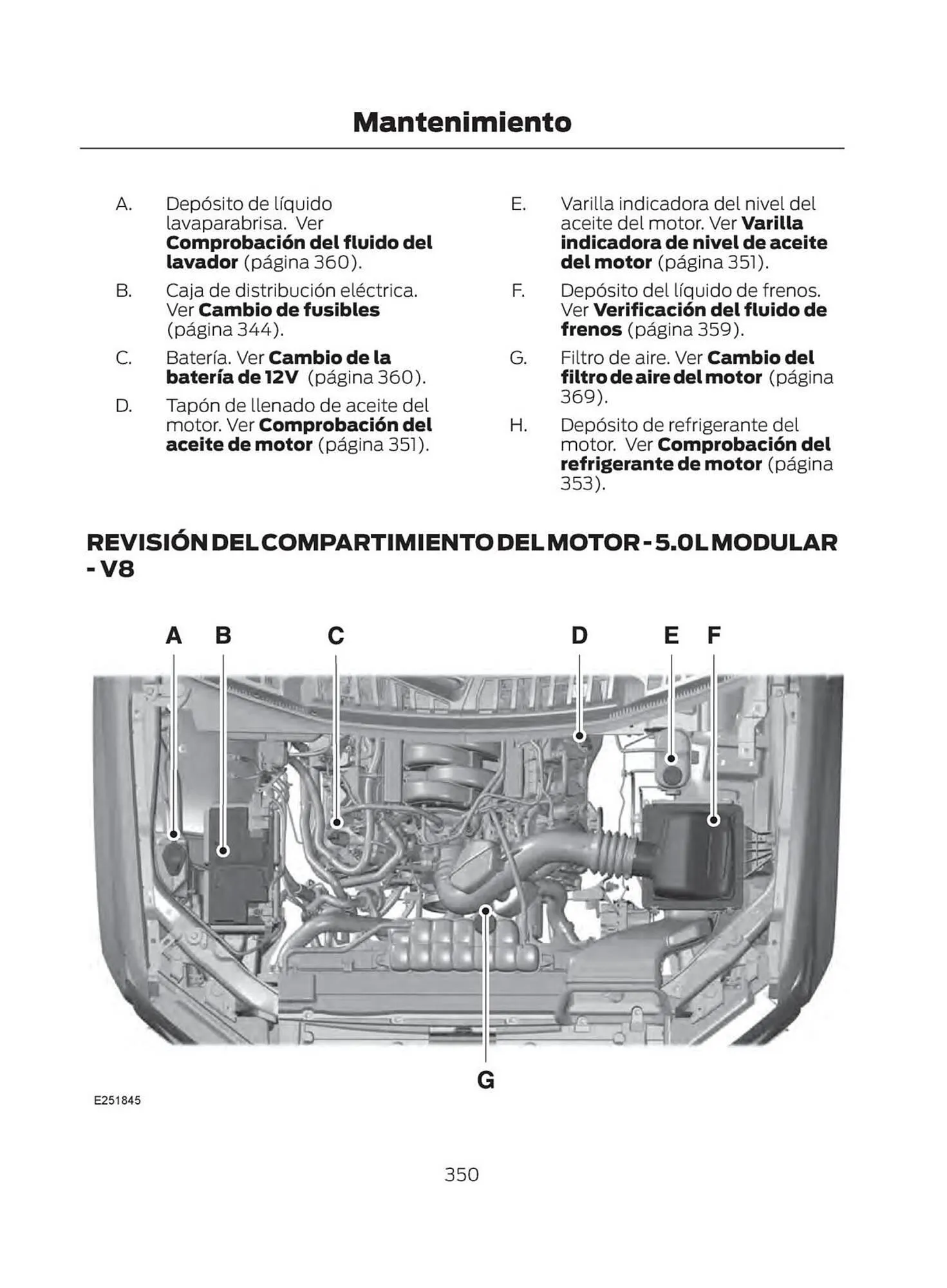 Catalogo de Catálogo Ford 29 de octubre al 29 de octubre 2025 - Pag 352