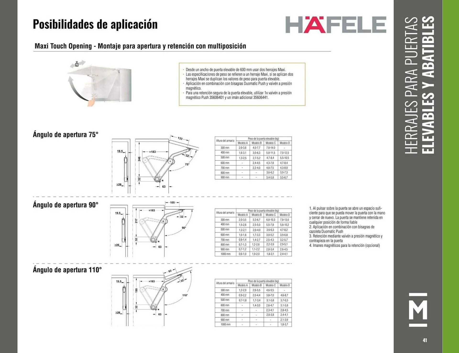 Catalogo de Catálogo Madecentro 9 de octubre al 30 de noviembre 2025 - Pag 43