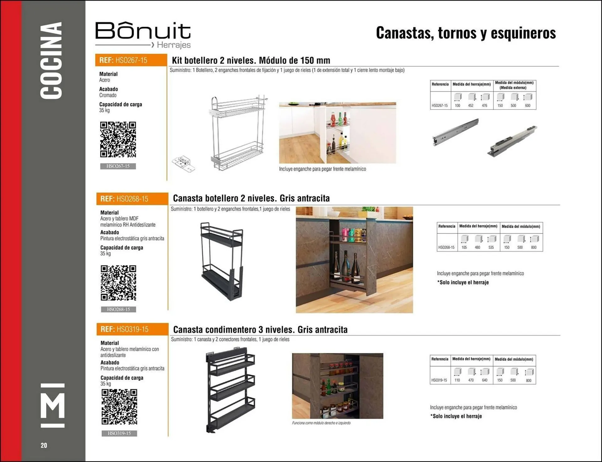 Catalogo de Catálogo Madecentro 9 de octubre al 30 de noviembre 2025 - Pag 22