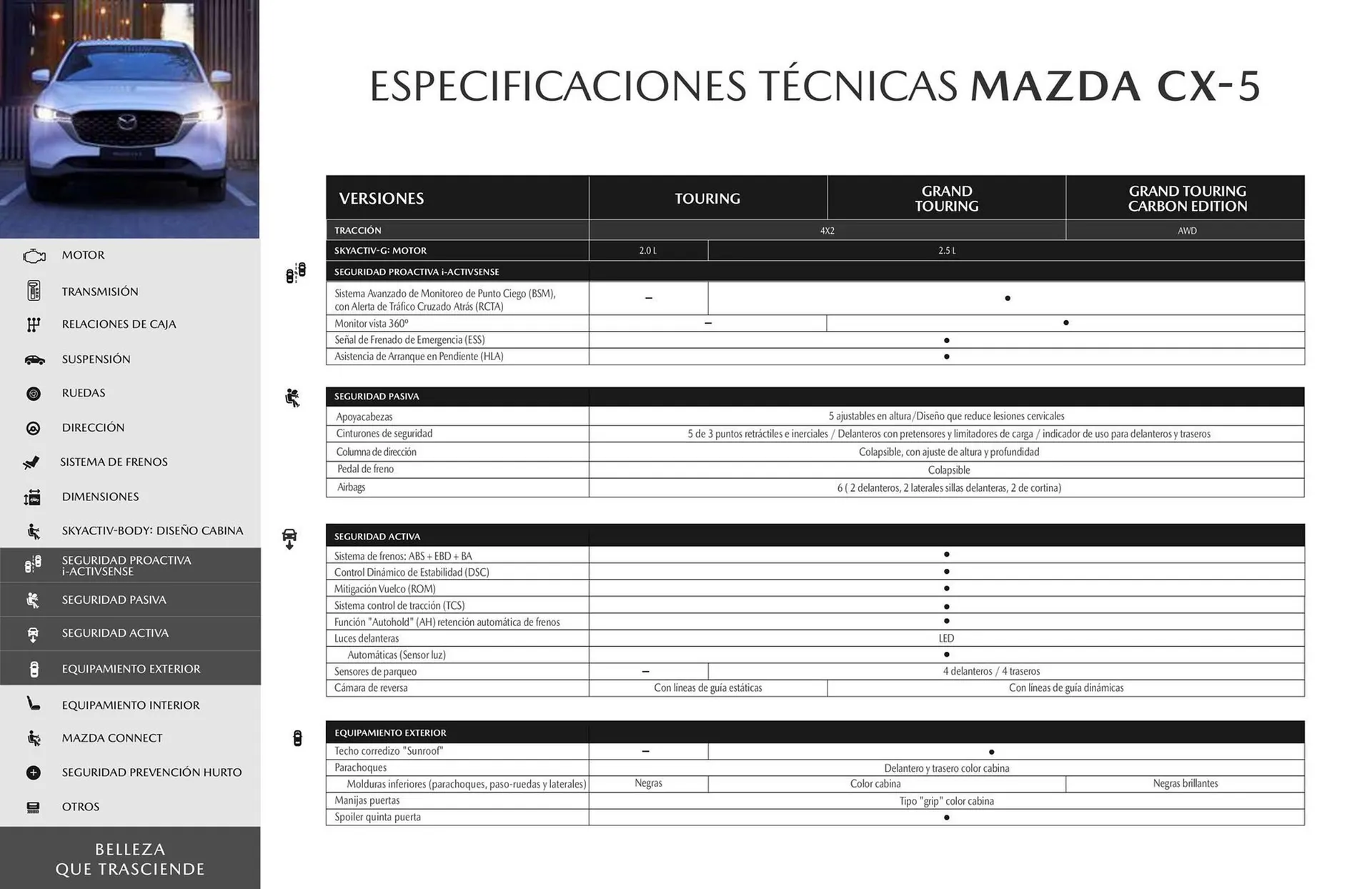 Catalogo de Catálogo Concesionario Jorge Cortes 22 de abril al 22 de abril 2025 - Pag 13