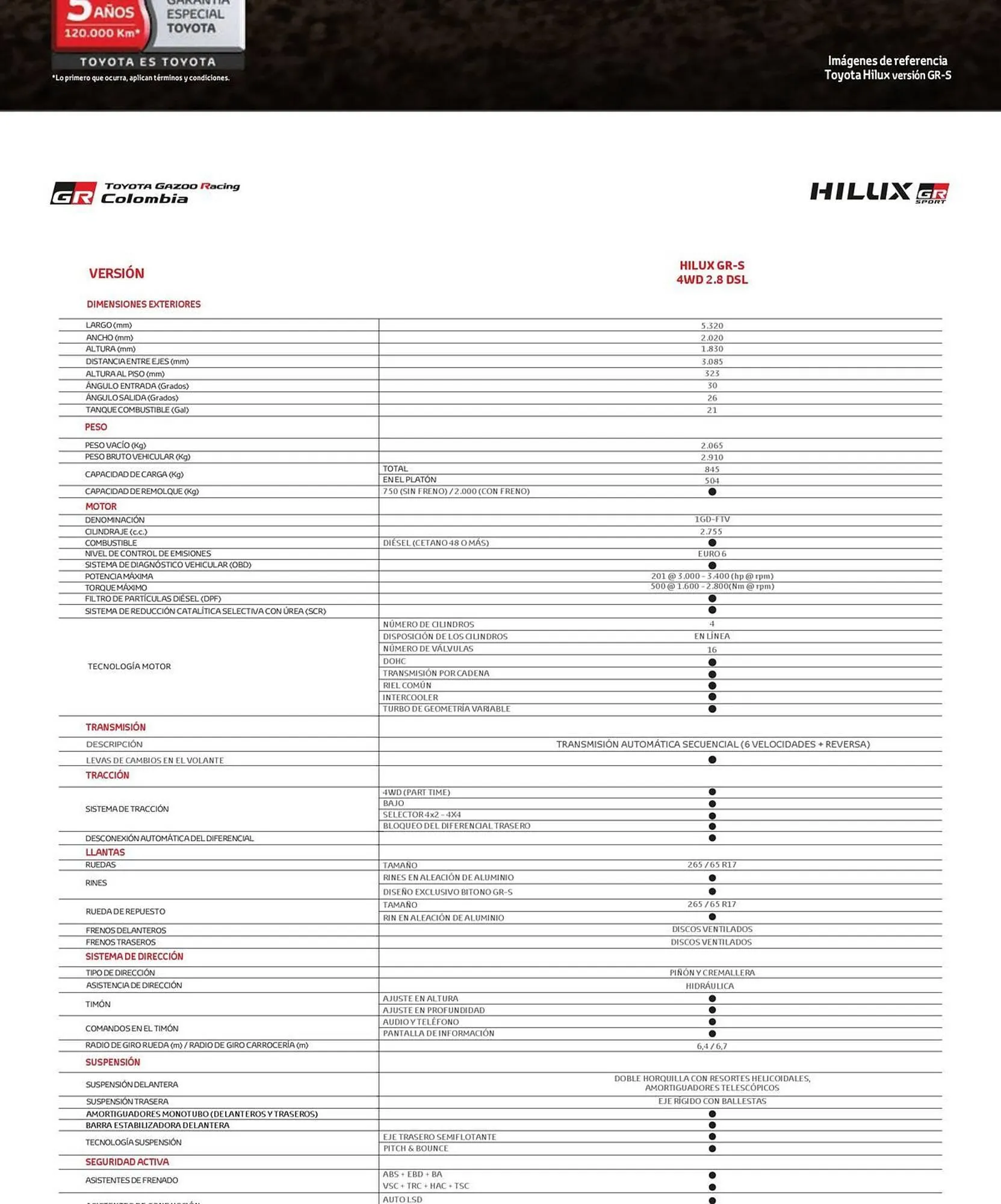 Catalogo de Catálogo Toyota 5 de octubre al 5 de octubre 2024 - Pag 2