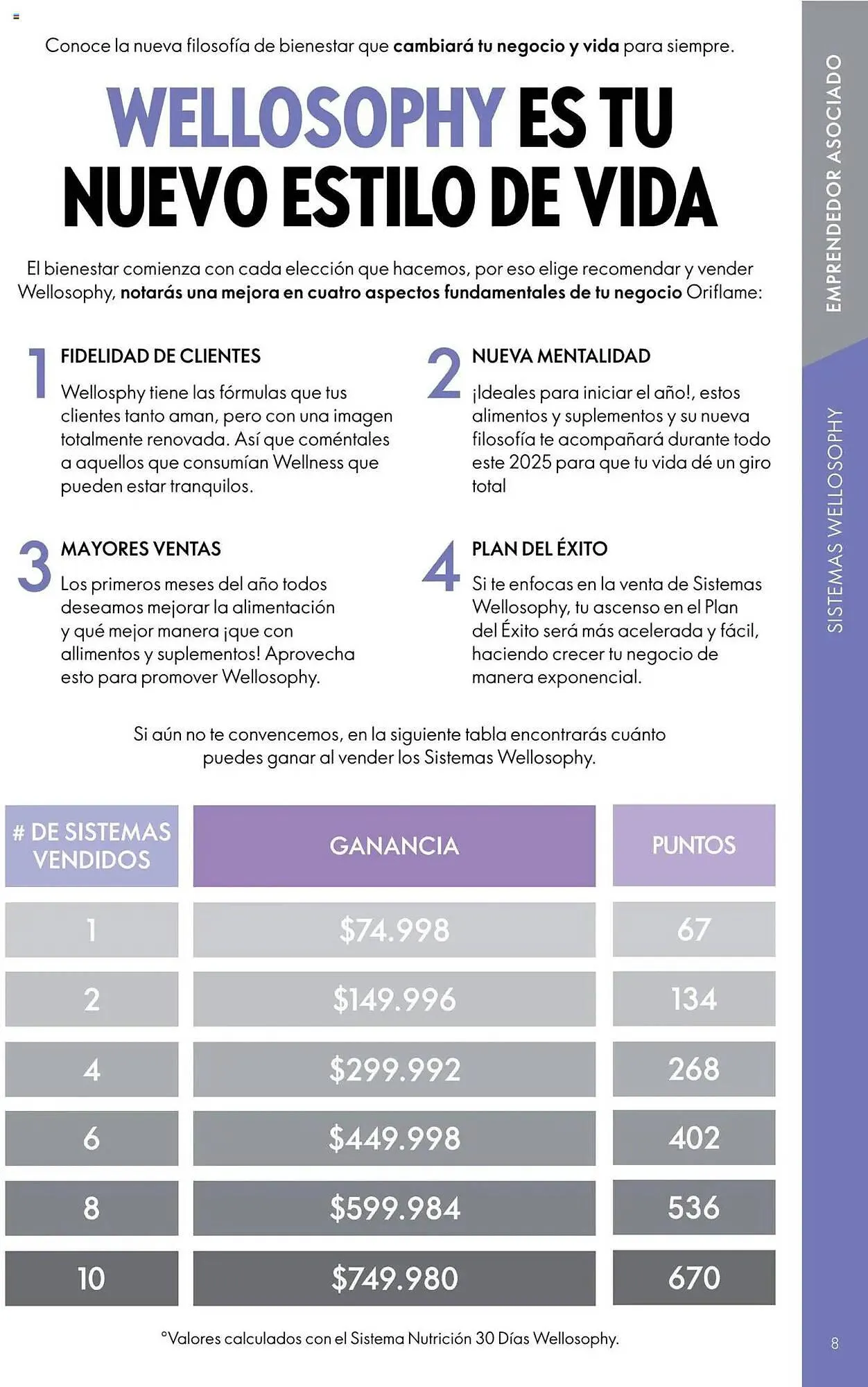 Catalogo de Catálogo Oriflame 28 de diciembre al 17 de enero 2025 - Pag 8