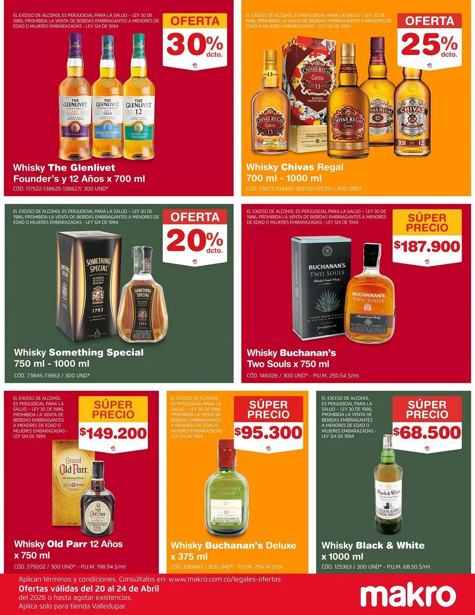 Catalogo de Catálogo Makro 21 de abril al 24 de abril 2026 - Pag 2