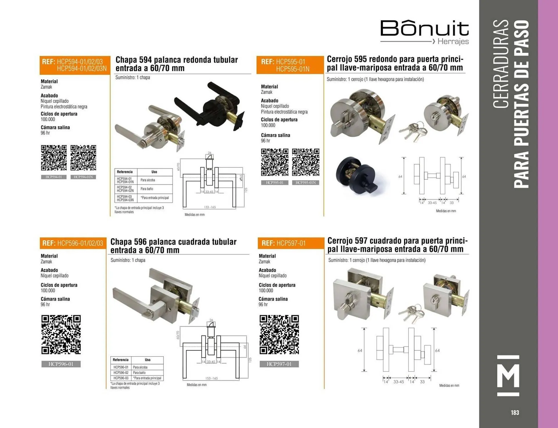 Catalogo de Catálogo Madecentro 9 de octubre al 30 de noviembre 2025 - Pag 185