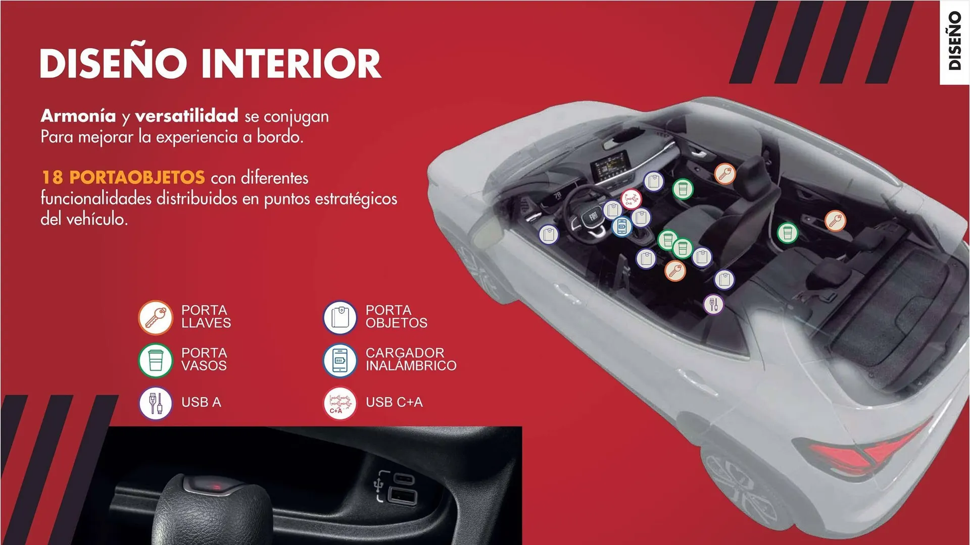 Catalogo de Catálogo Fiat 16 de enero al 2 de diciembre 2025 - Pag 10