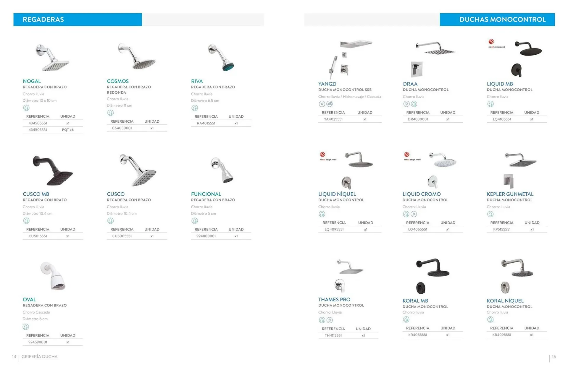 Catalogo de Catálogo Hipercentro Corona 24 de octubre al 31 de diciembre 2025 - Pag 8