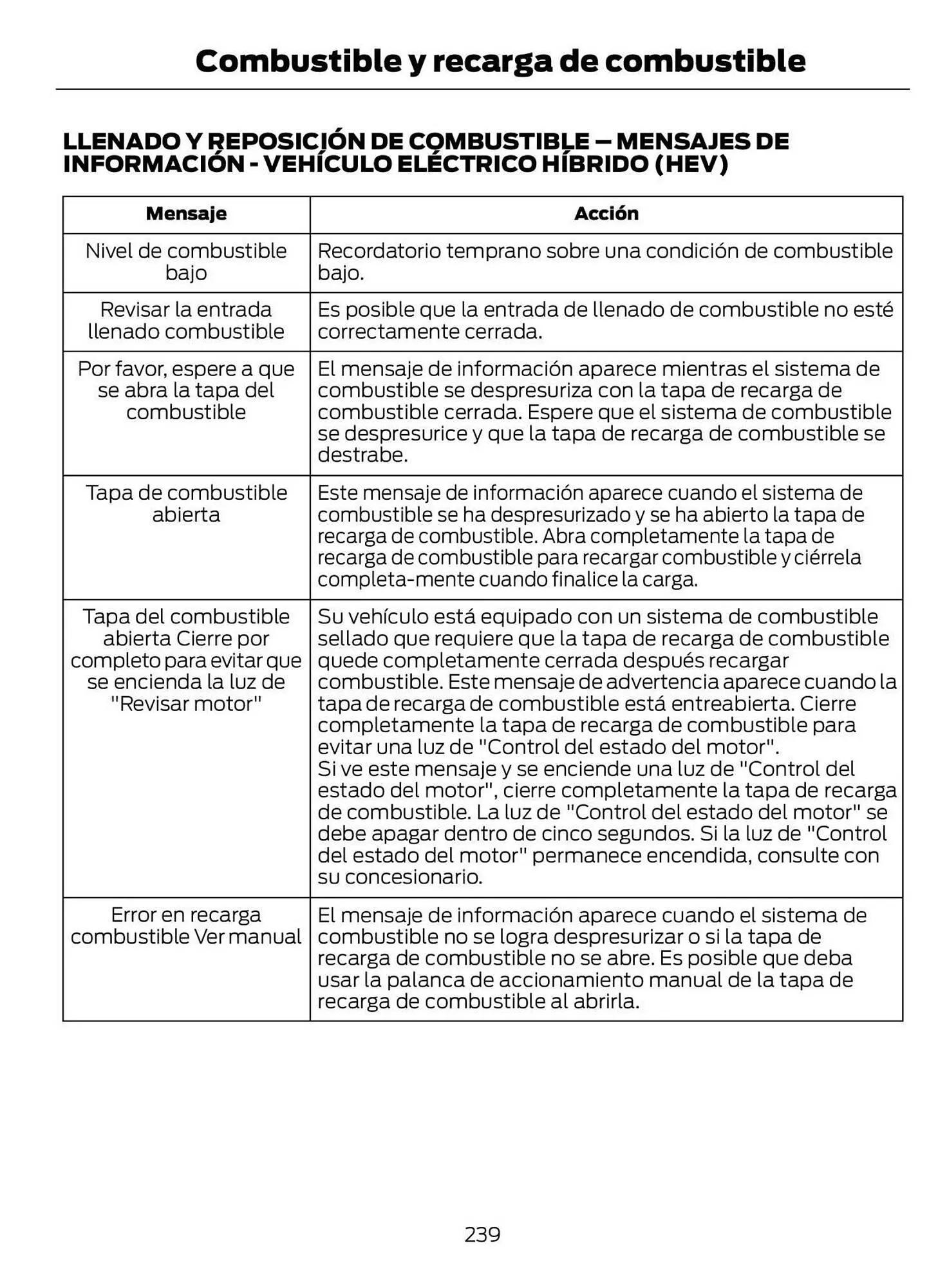 Catalogo de Catálogo Ford 29 de octubre al 29 de octubre 2025 - Pag 241