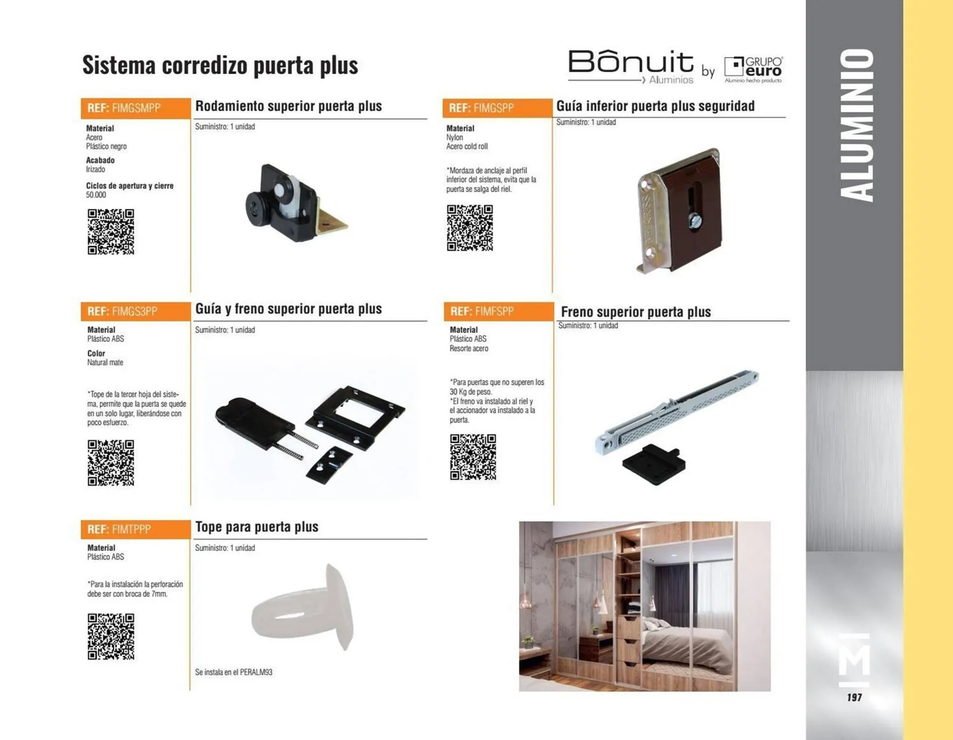 Catalogo de Catálogo Madecentro 8 de abril al 30 de abril 2025 - Pag 199