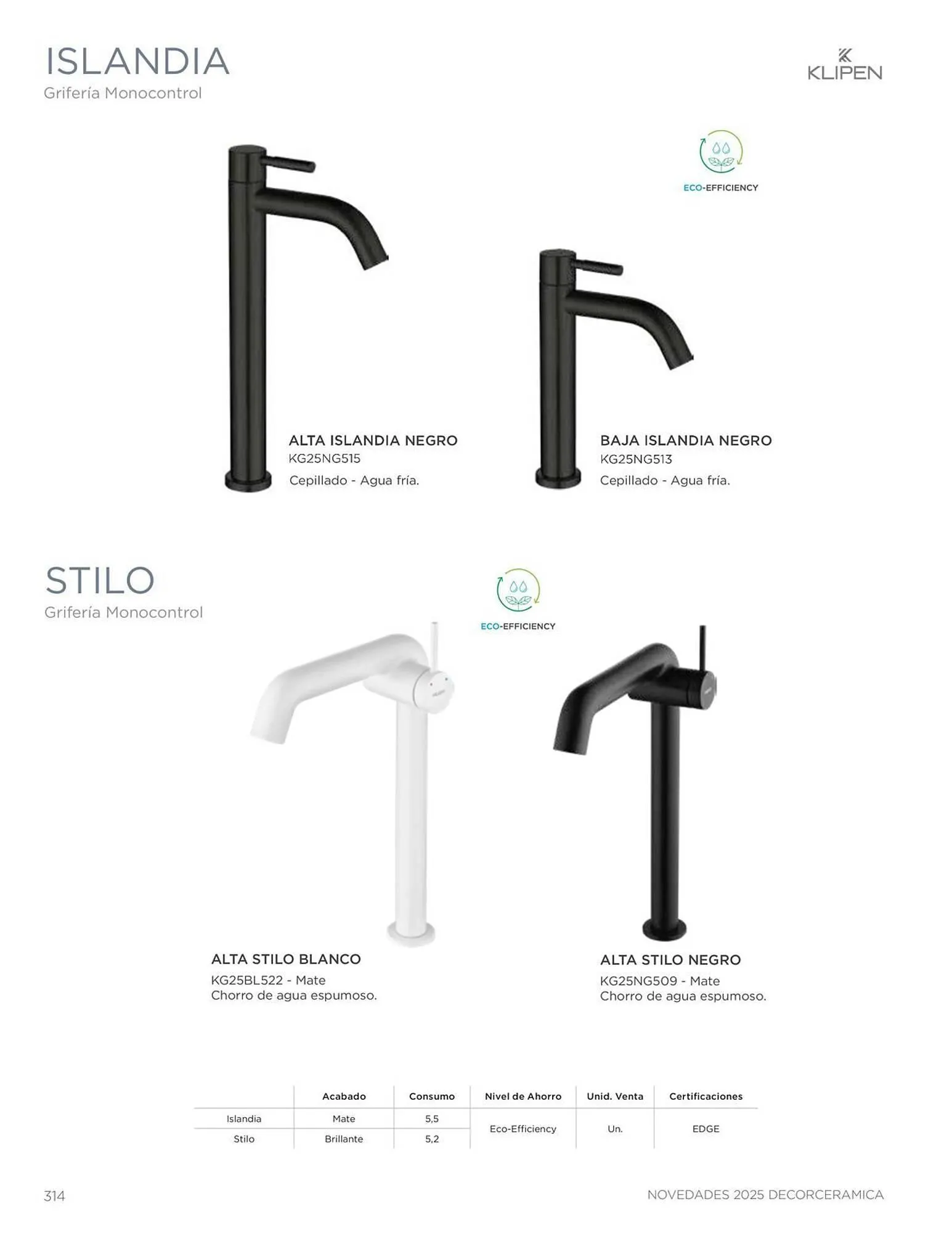 Catalogo de Catálogo Decorceramica 9 de diciembre al 31 de diciembre 2025 - Pag 314