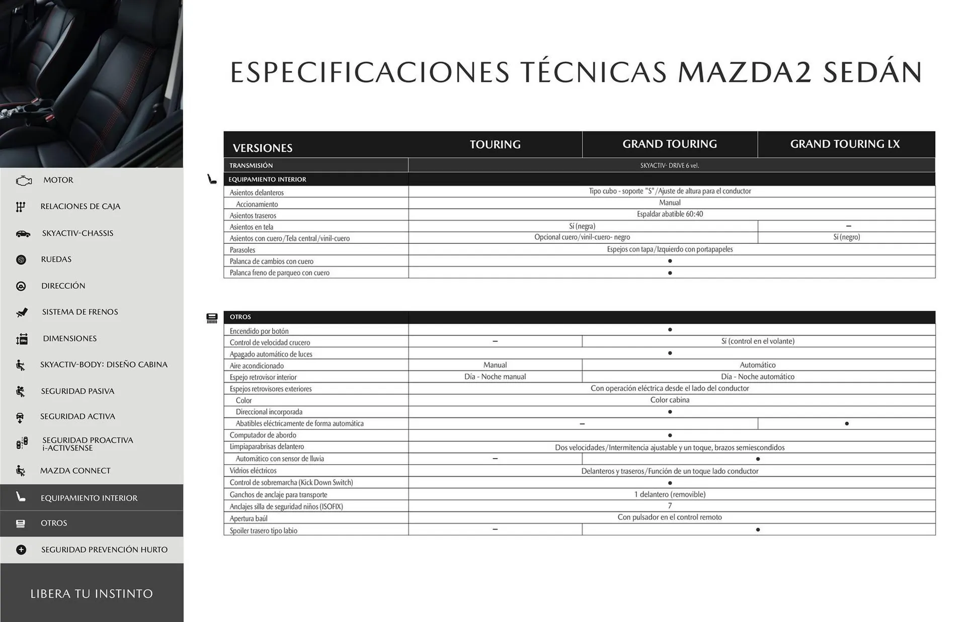 Catalogo de Catálogo Mazda 22 de enero al 22 de marzo 2027 - Pag 15