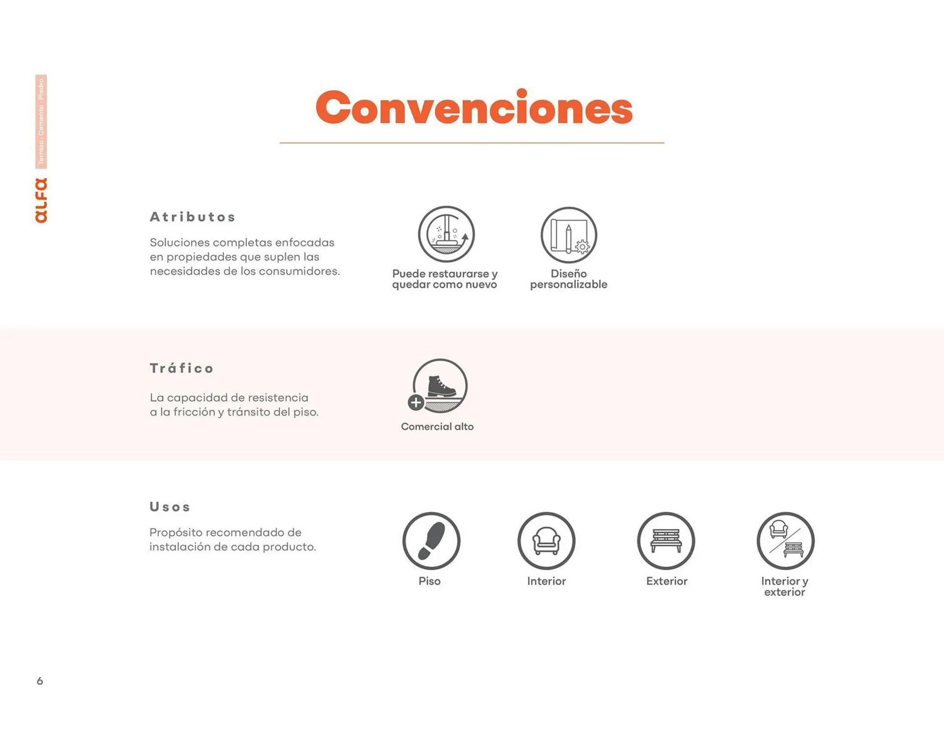 Catalogo de Catálogo Alfa 18 de octubre al 1 de noviembre 2025 - Pag 6