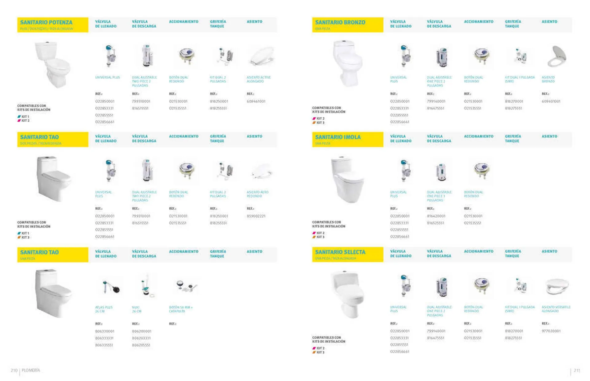 Catalogo de Catálogo Corona Centro de Inspiración 30 de junio al 28 de junio 2024 - Pag 106