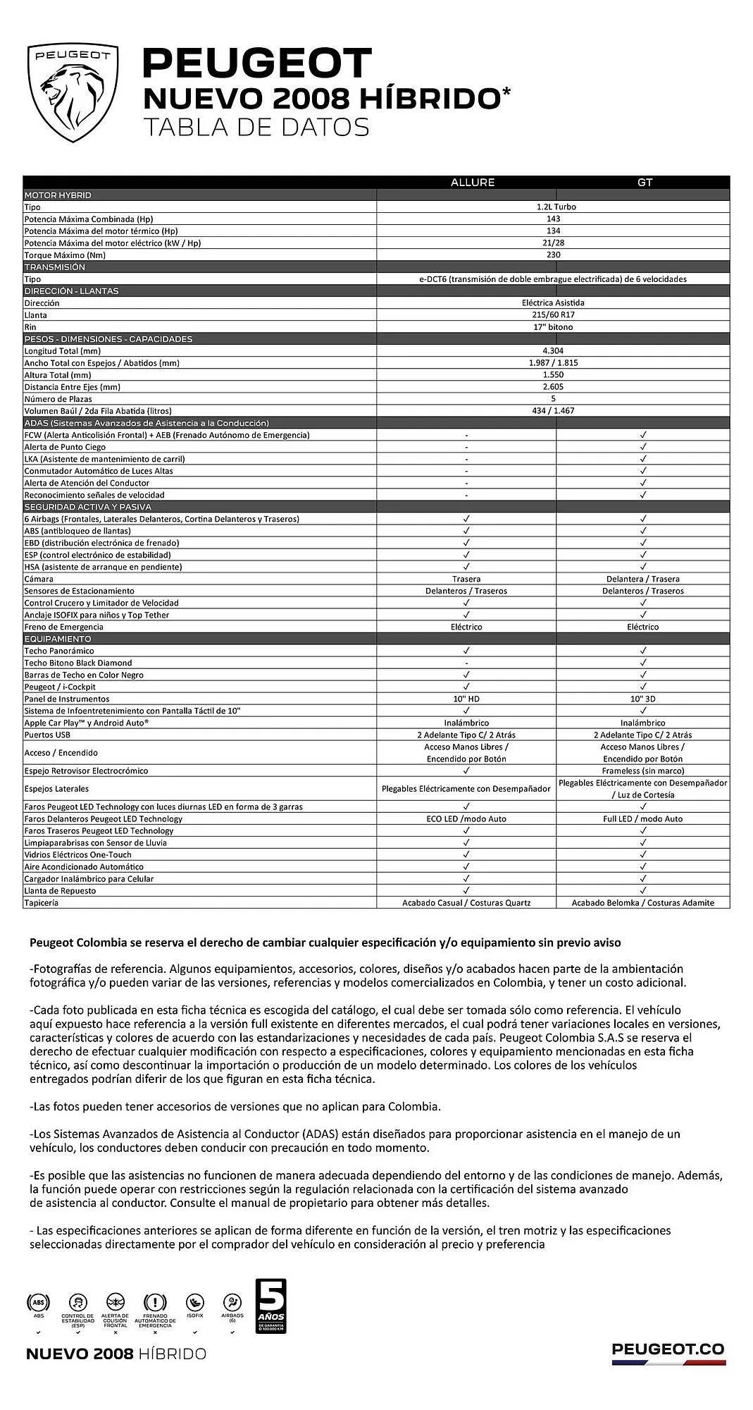 Catalogo de Catálogo Peugeot 29 de abril al 30 de abril 2027 - Pag 15