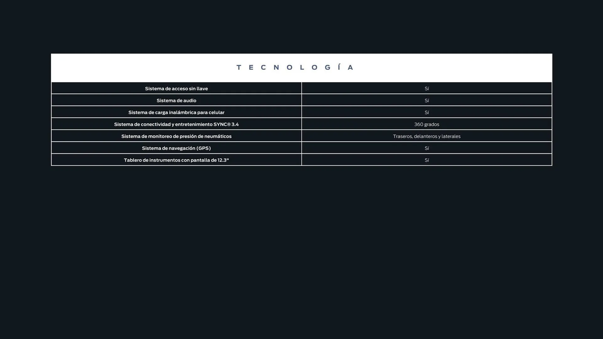 Catalogo de Catálogo Ford 29 de octubre al 29 de octubre 2025 - Pag 39