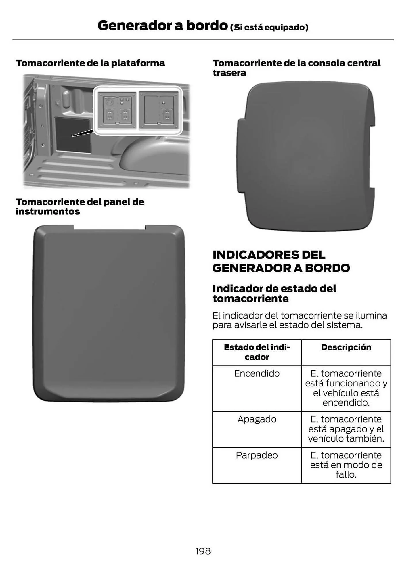 Catalogo de Catálogo Ford 29 de octubre al 29 de octubre 2025 - Pag 200