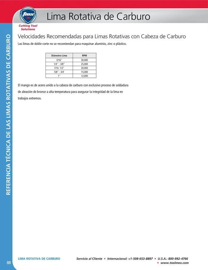 Catalogo de Cutting tool solution 15 de enero al 31 de diciembre 2024 - Pag 88