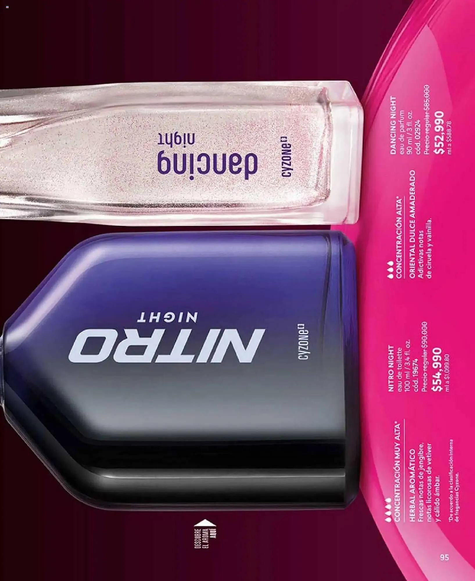 Catalogo de Catálogo Cyzone 1 de enero al 31 de enero 2026 - Pag 95