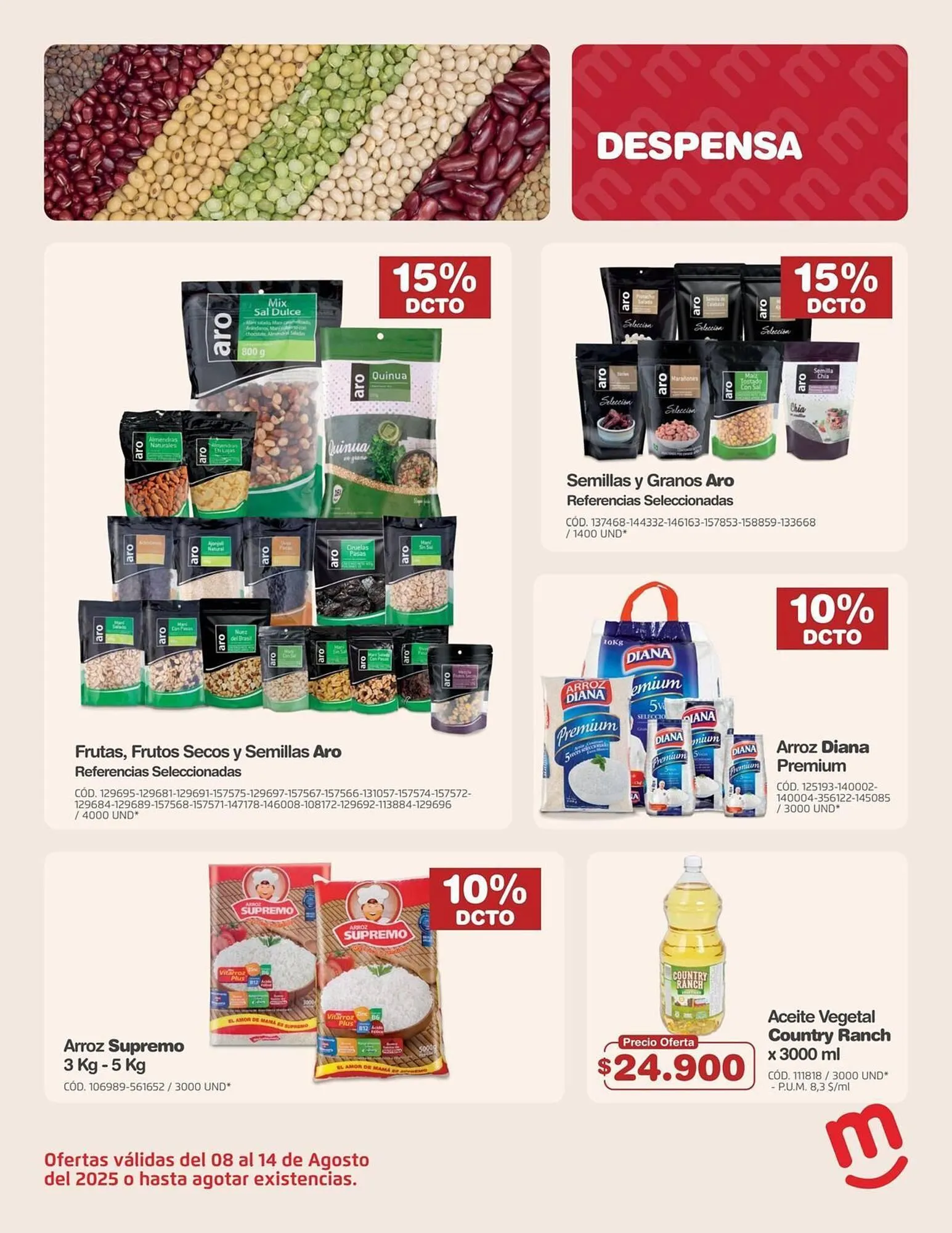Catalogo de Catálogo Makro 8 de agosto al 14 de agosto 2025 - Pag 7